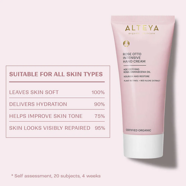 Rose Otto Intensive Hand Cream