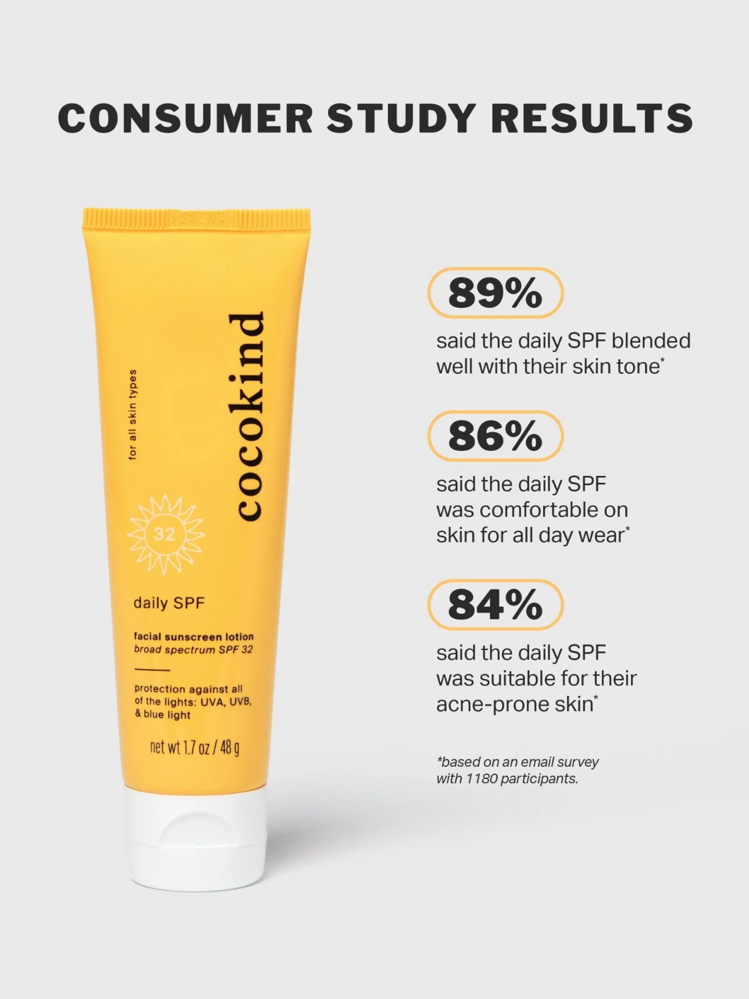 Cocokind Daily SPF Sunscreen
