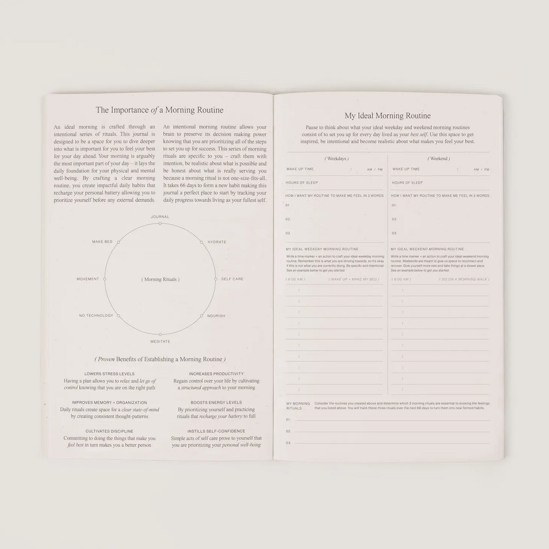 Cultivating Conversations Card Deck