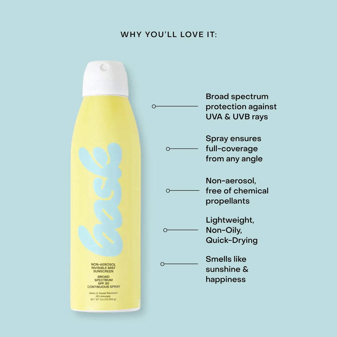 Bask Non Aerosol Mist Sunscreen SPF 30