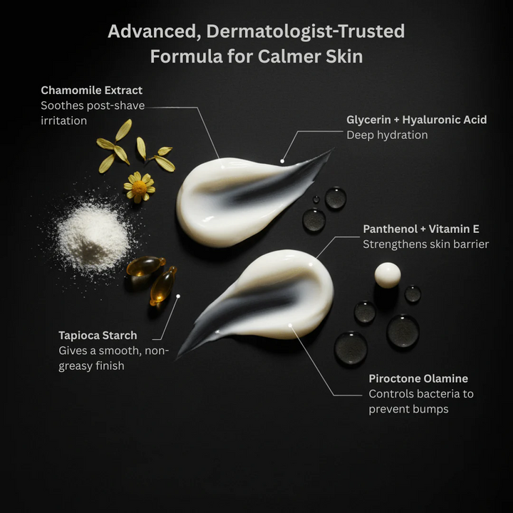 Skincare product with labeled ingredients on a dark background

Our After Shave delivers instant post-shave relief with a lightweight, non-greasy, non-toxic formula that hydrates, calms irritation, and supports healthier skin with dermatologist-approved ingredients.

Available at Luca Essentials in Los Angeles. 